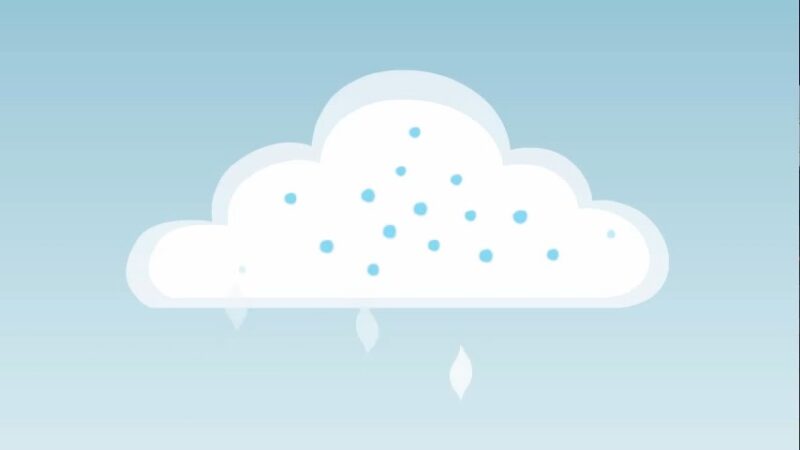 Condensation - Natural Water Cycle