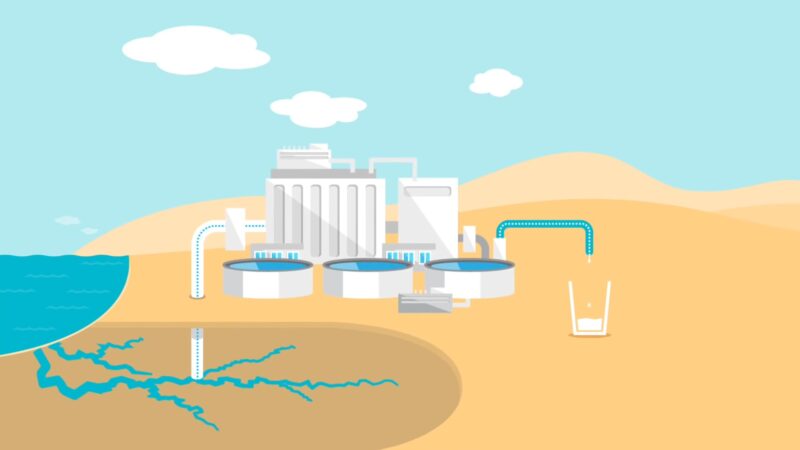 Desalination Process